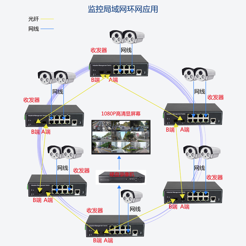 3868la银河总站(china)股份有限公司 - Make It Possible