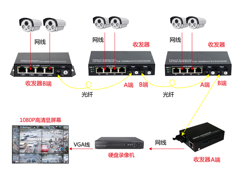 1679556384412171.png 2光4电连接示意图.png