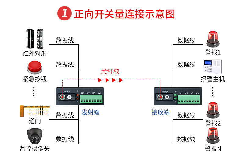 1679564006224074.jpg 开关量_01.jpg