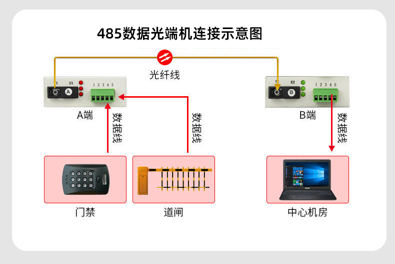 1679622090761303.jpg 链接示意图.jpg