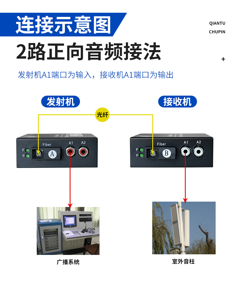 1679649089249198.jpg 音频光端机-1_08.jpg