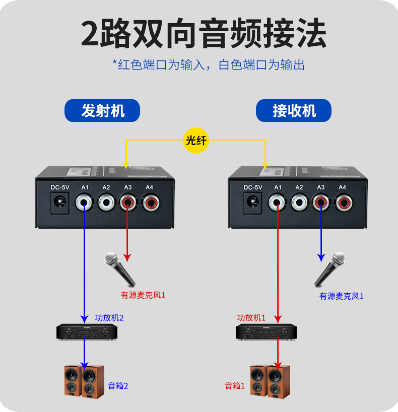 1679649098924560.jpg 音频光端机-1_09.jpg