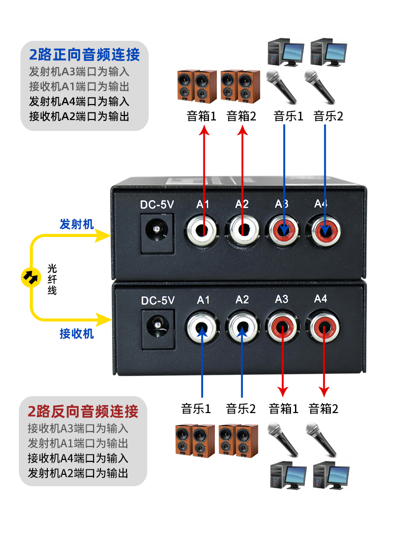 1679649386233032.jpg 音频光端机-1_10.jpg