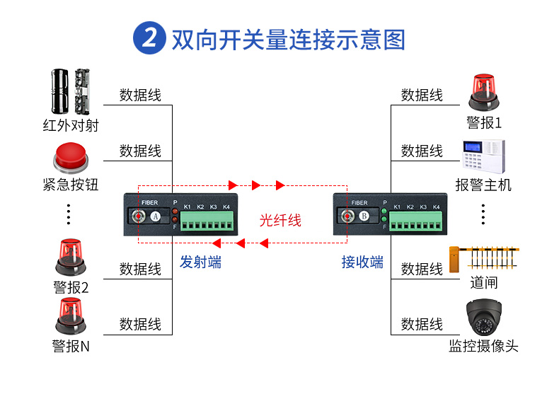 1679650397134827.jpg 开关量_02.jpg