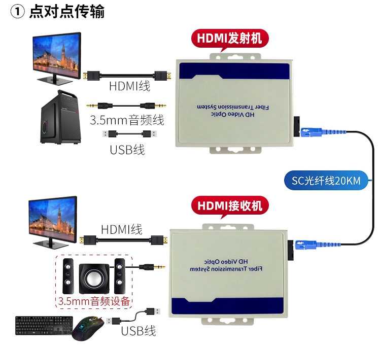 1679985080733263.jpg 连接示意图.jpg